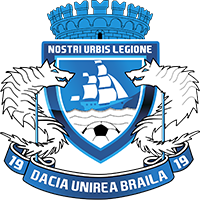 Logo Dacia Unirea Braila