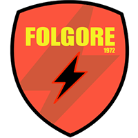 Logo Folgore