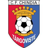 Logo Chindia Targoviste