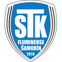 Logo FC STK 1914 Samorin