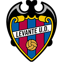 Logo Levante