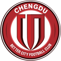 Logo Chengdu Rongcheng