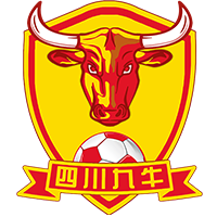 Logo Sichuan Jiuniu