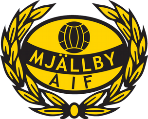 Logo Mjaellby