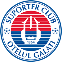 Otelul Galati