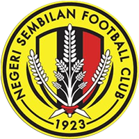 Negeri Sembilan