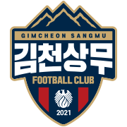 Logo Sangju Sangmu