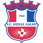 Logo FC Otelul Galati