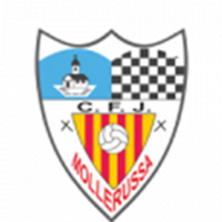 Logo Cfj Mollerussa