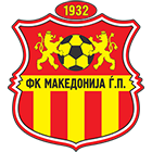 FK Makedonija Gjorče Petrov