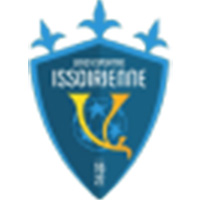 Logo Issoire