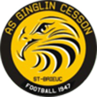 Logo Ginglin Cesson Saint Brieuc