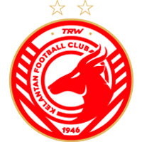 Logo Kelantan