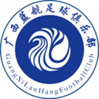 Logo Guangxi Lanhang