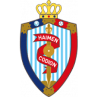 Logo Nantong Haimen Codion