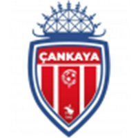 Logo Cankaya FK