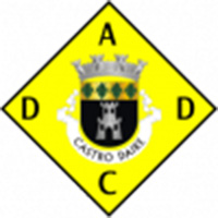Logo AD Castro Daire