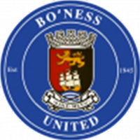 Logo Bo'ness United